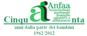 anfaa50